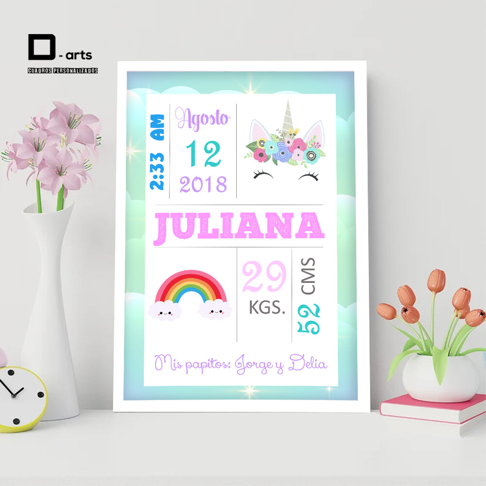 CUADROS PERSONALIZADOS DE NACIMIENTO