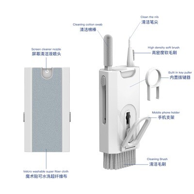 CleanPro Multifunctional Cleaning Kit