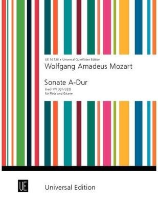 W.A. Mozart - Sonate A-Dur - nach KV 331/332