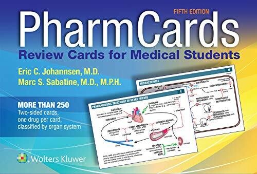 Pharmcards