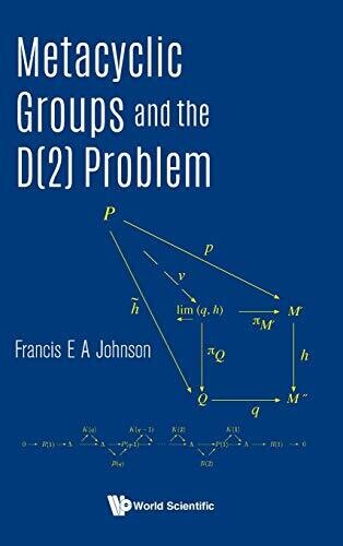 Metacyclic Groups and the D[2] Problem