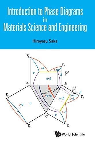 Introduction to Phase Diagrams in Materials Science and Engineering
