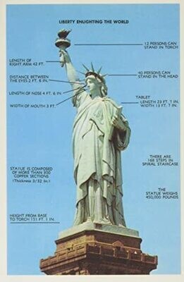 Vintage Journal Statue Of Liberty With Dimensions, New York City (Pocket Sized - Found Image Press Journals)