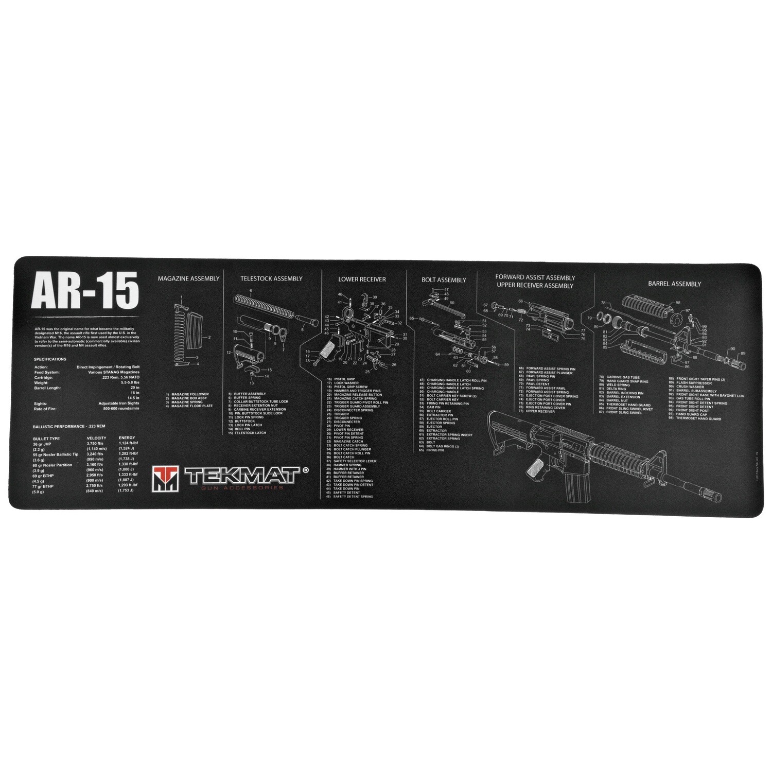 Tekmat Rifle Mat Ar15 Blk