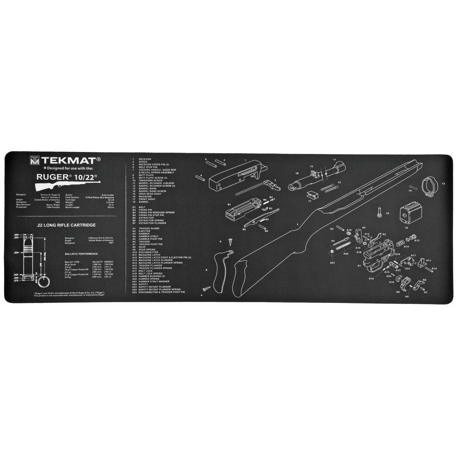 Tekmat Rifle Mat Ruger 10/22