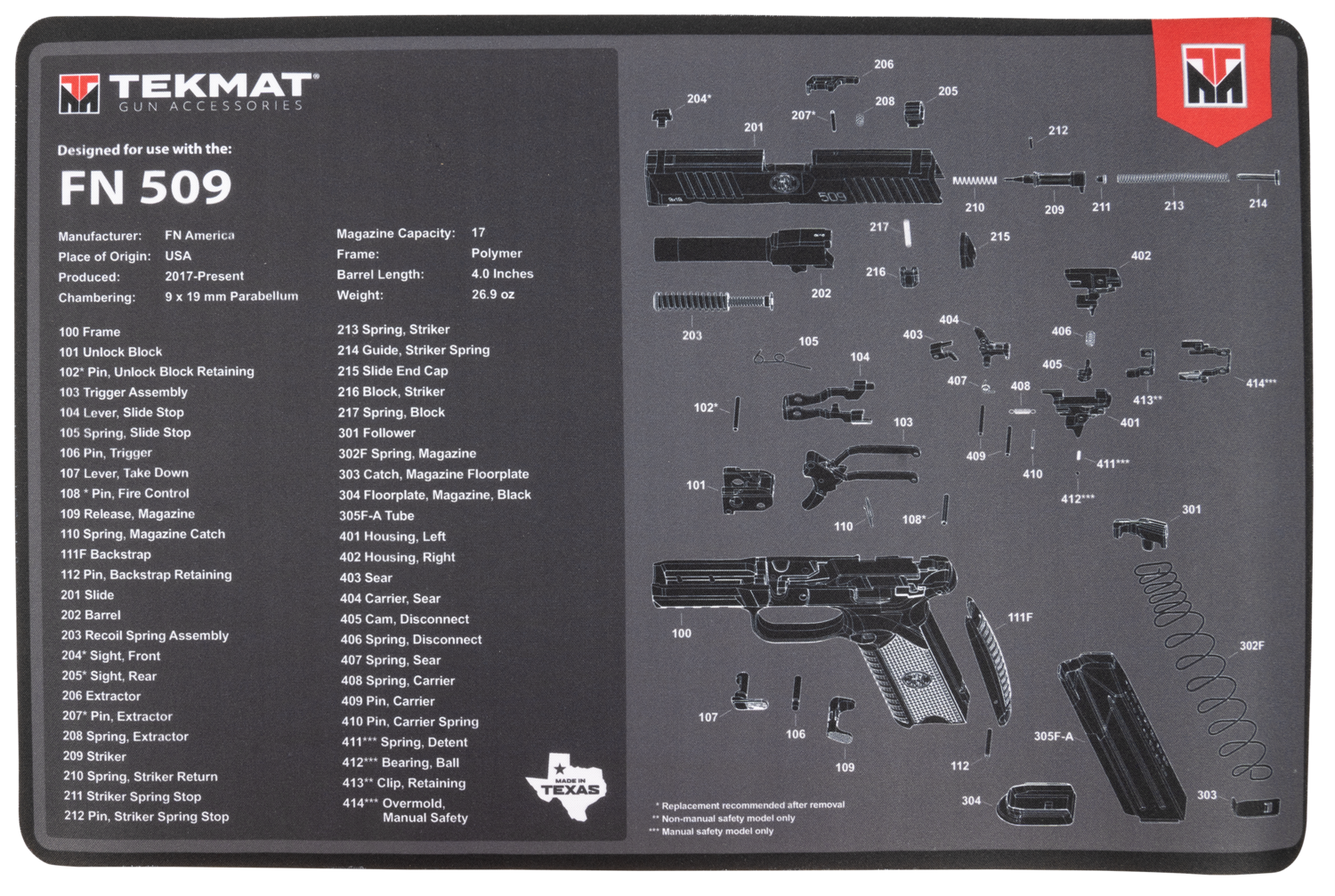 Beck Tek, Llc (tekmat) Fn 509, Tekmat Tekr17fn509         Fn 509