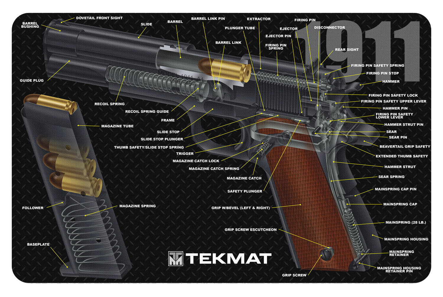 Beck Tek, Llc (tekmat) 1911 3d Cutaway, Tekmat Tekr171911ca        1911 Cut Away  Mat