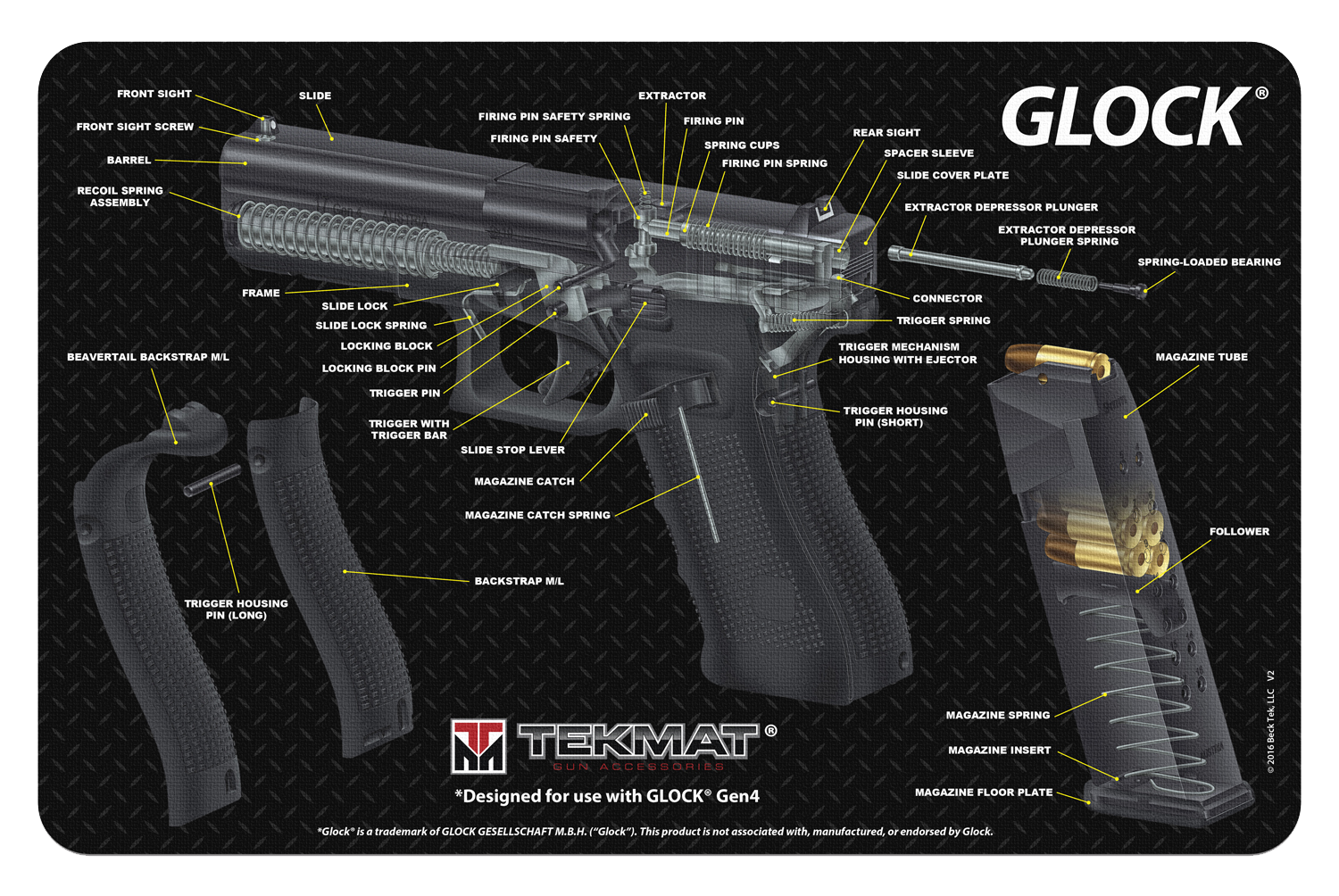 Beck Tek, Llc (tekmat) Glock 3d Cutaway, Tekmat Tekr17glockca       Glock Cut Away Mat