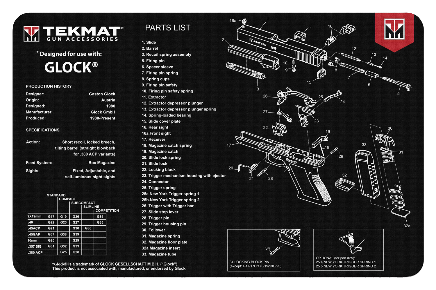 Beck Tek, Llc (tekmat) Glock, Tekmat Tekr17glock         Glock Cleaning Mat