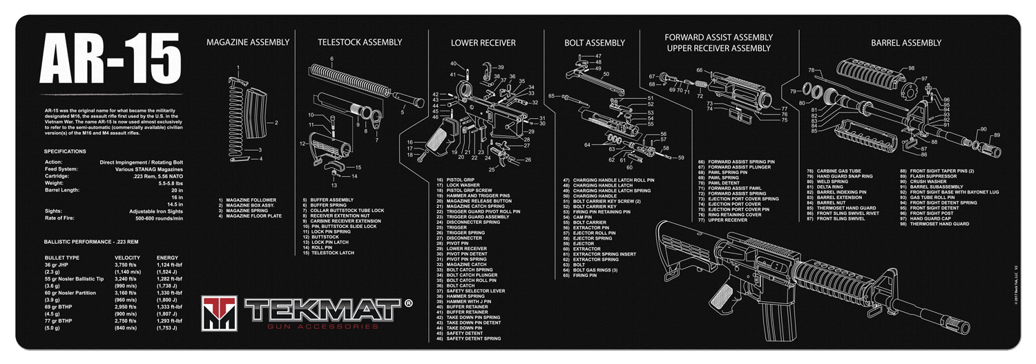 Beck Tek, Llc (tekmat) Ar-15, Tekmat Tekr36ar15          Ar15 Black Cleaning Mat