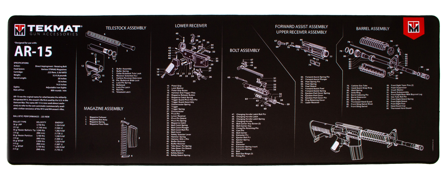 Beck Tek, Llc (tekmat) Ar-15, Tekmat Tekr44ar15          Ultra44 Ar15 Mat