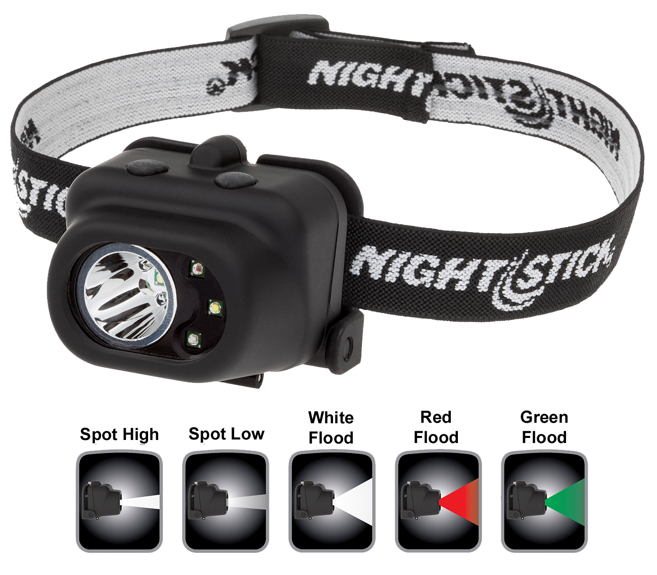 Bayco Nsp-4610b, Nstick Nsp4610b     Led Headlamp Multi         Blk