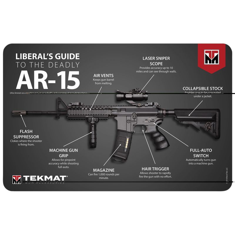 Tekmat Liberals Guide To The Ar15 Tekmat Liberals Guide To The Ar15