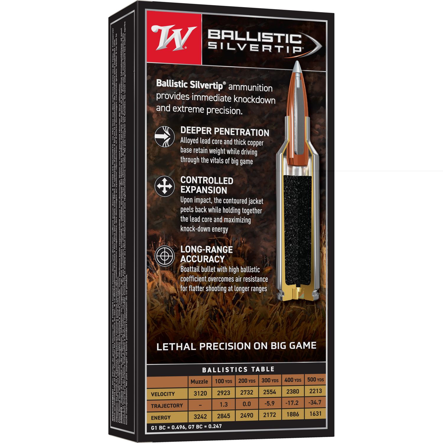 Win Blstc Tip 270wsm 150gr 20/200
