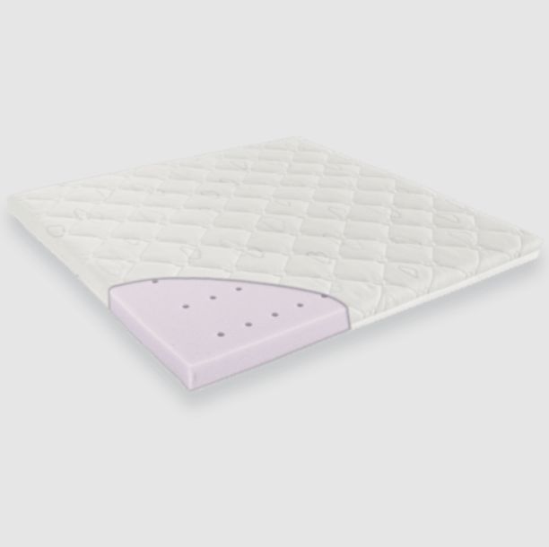 Mattress box