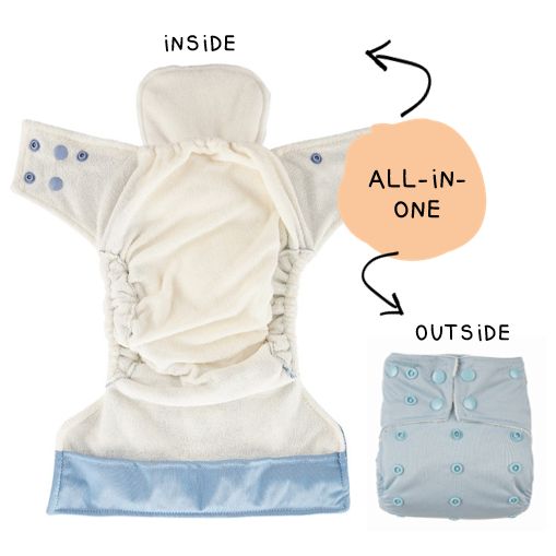 Birth-to-potty all in one diaper SmartAss