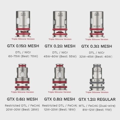 Vaporesso GTX Mesh Coil