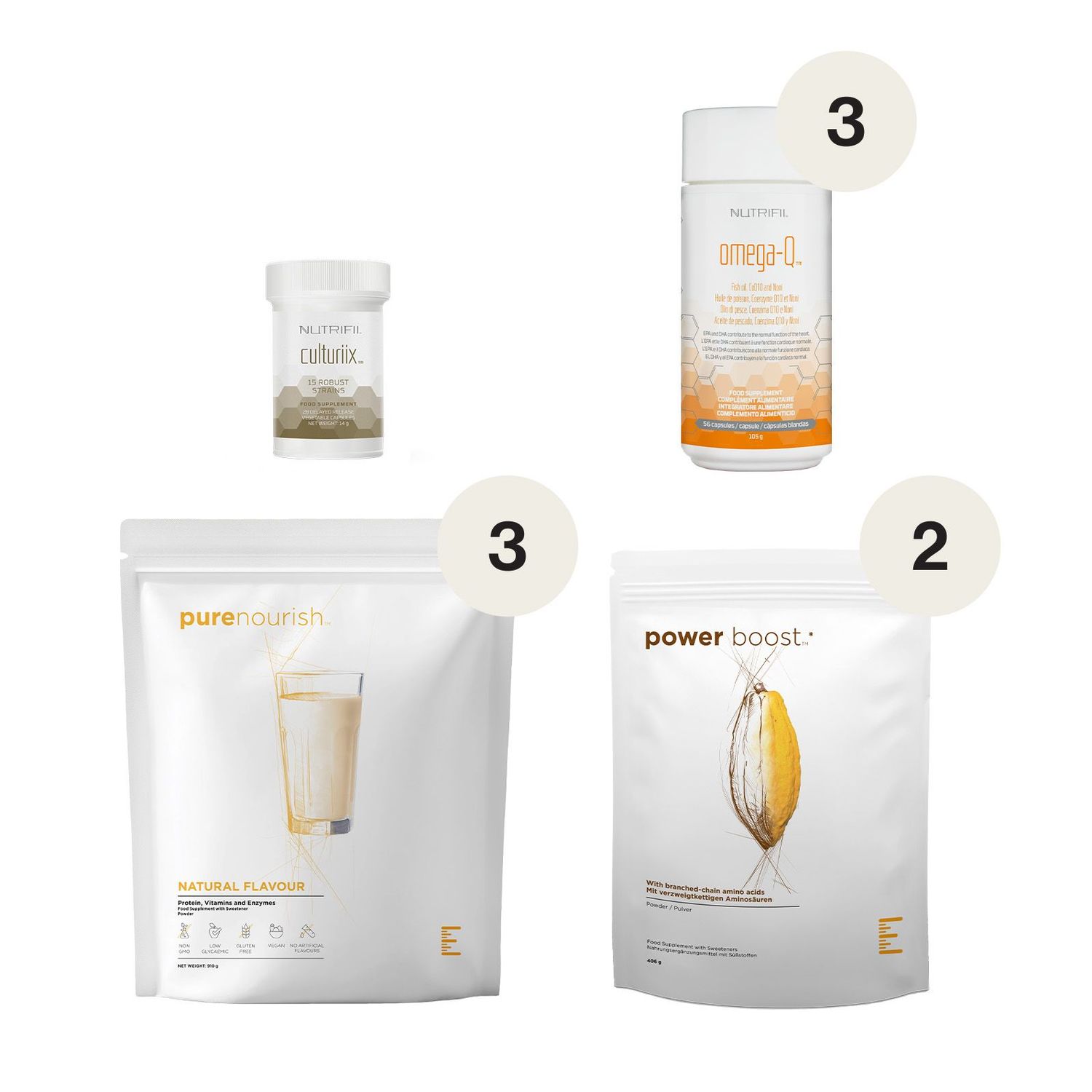 12 Settimane Essentials 5