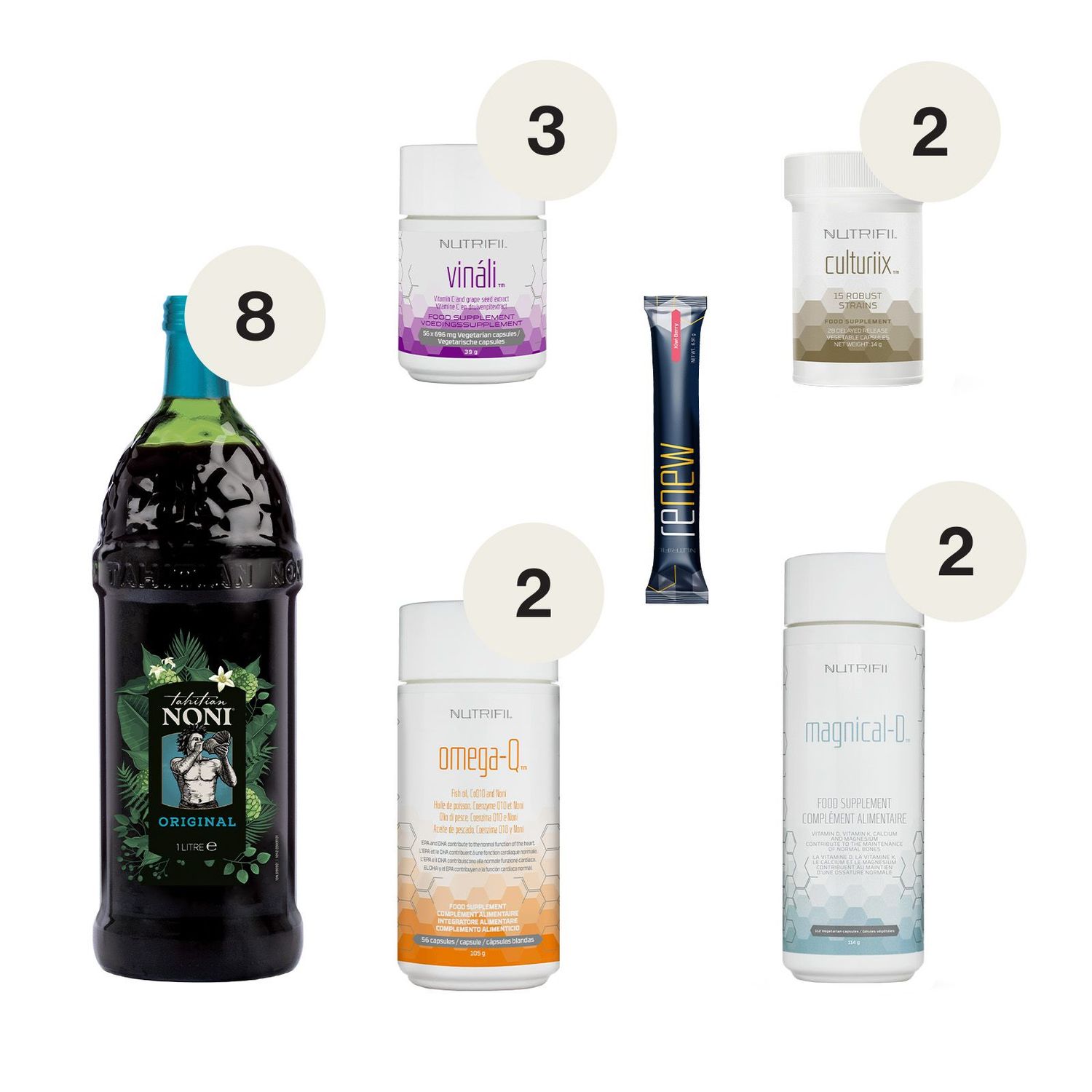 12 Settimane Premium 3