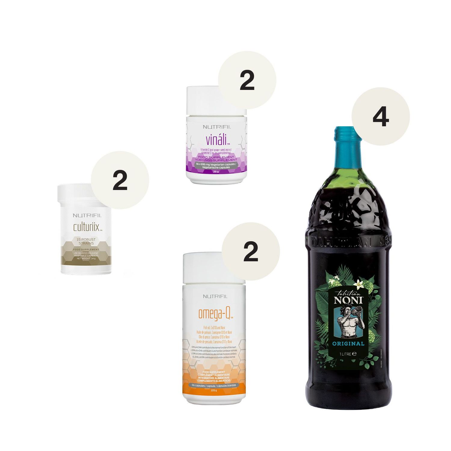 12 Settimane Essentials 7