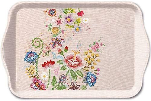 Tablett Melamin 15 x 21 cm Serviertablett- Kaffee, Tee Serivce Tablett Melamin 15 x 21 cm Serviertablett- Kaffee, Tee Serivce