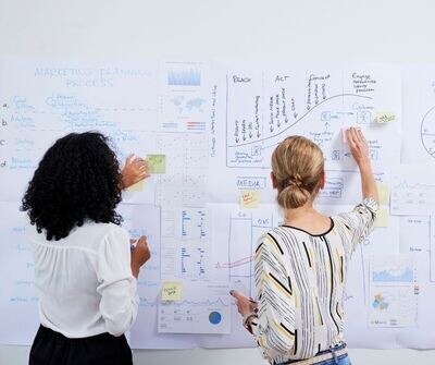 Process Business SCM - ERP - CRM