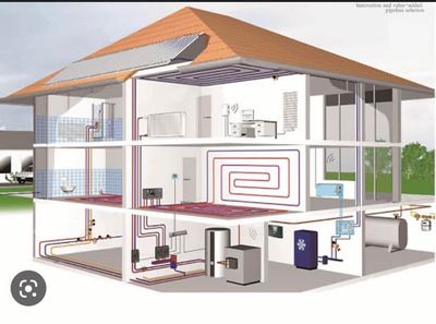 PLUMBING SERVICE