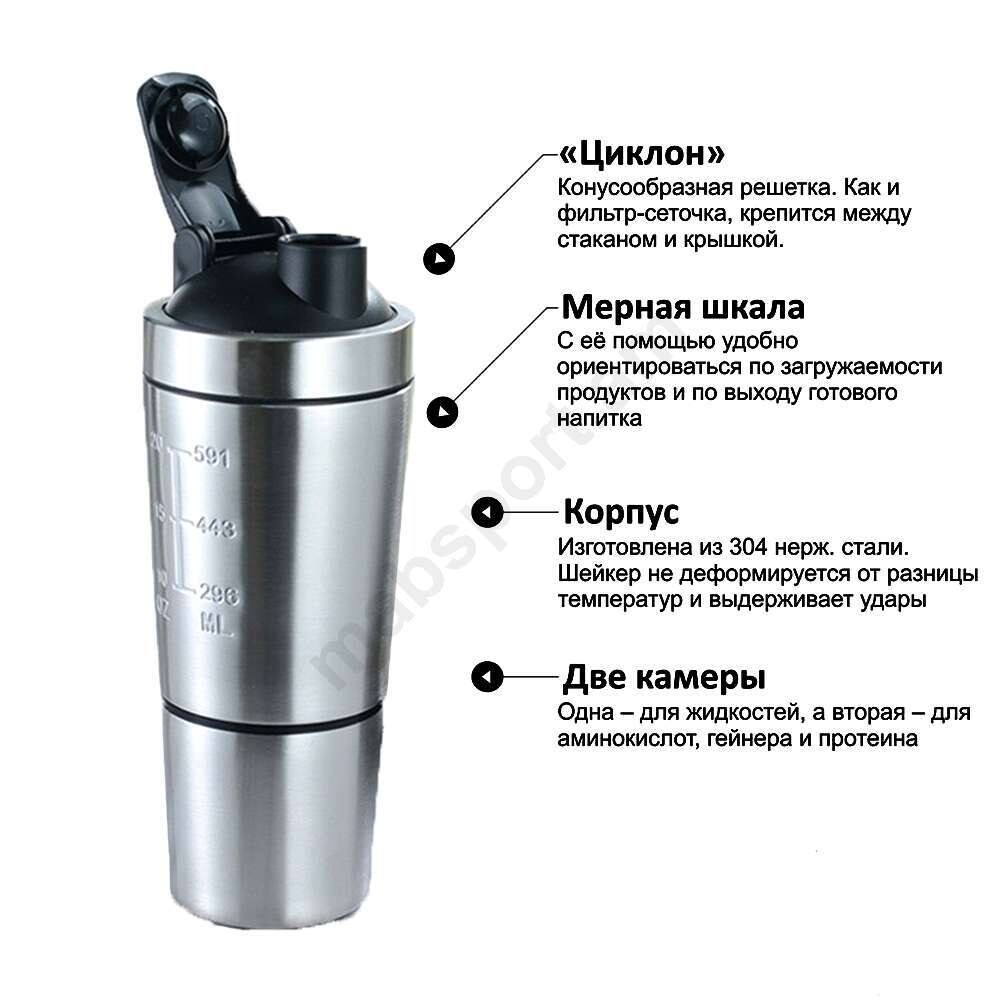 E-commerce Product Image