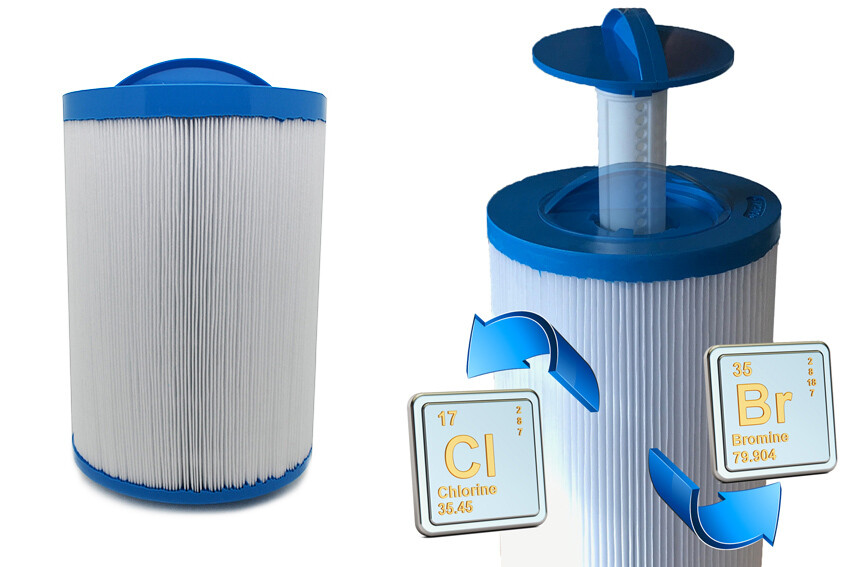 PWW50 Filter Compatible with SaniStream Filtration System (DL714)