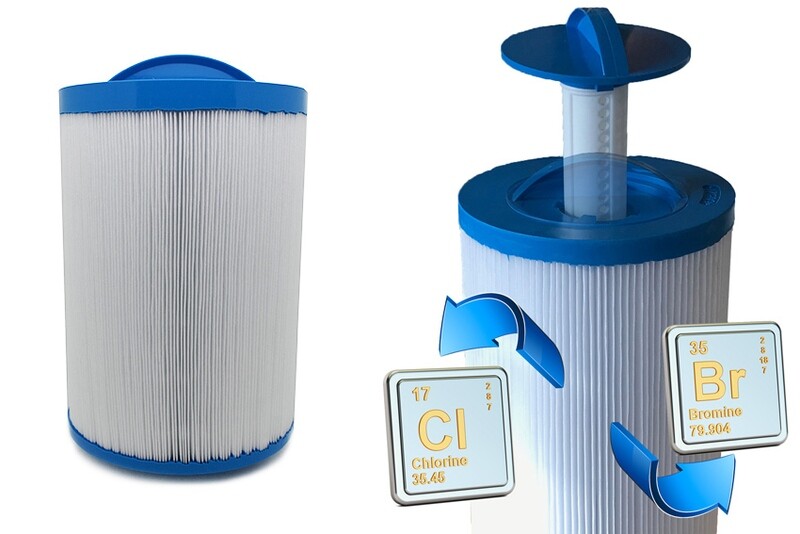 PWW50 Filter Compatible with SaniStream Filtration System (DL714)