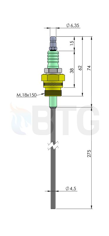 IZO 19004
