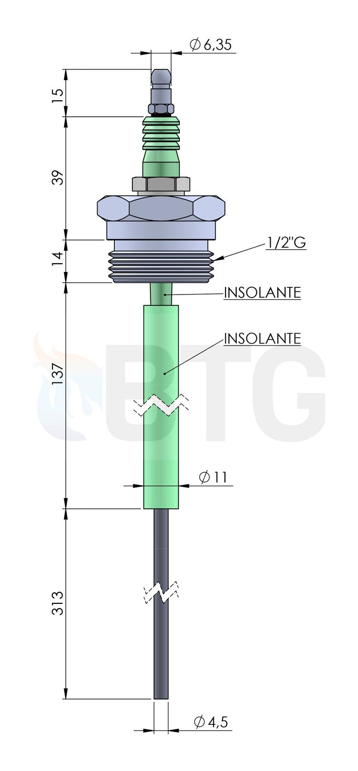 IZO 19015