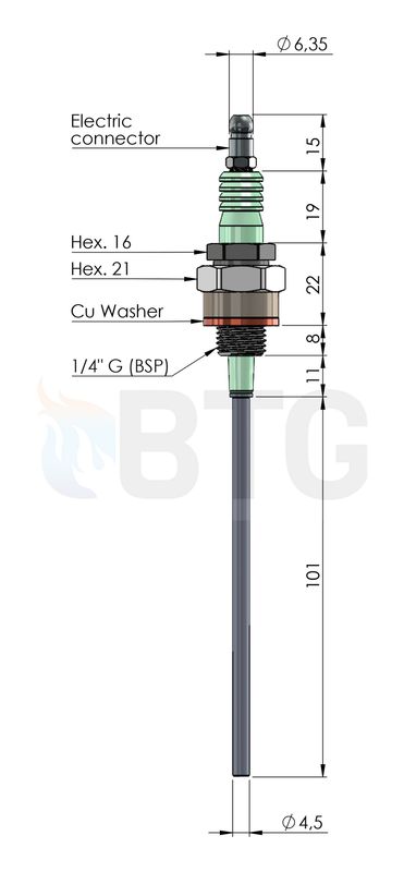 IZO 18020