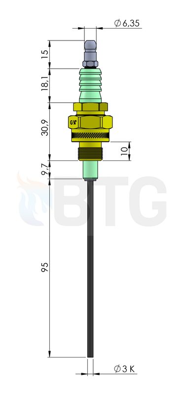 IZO 15020