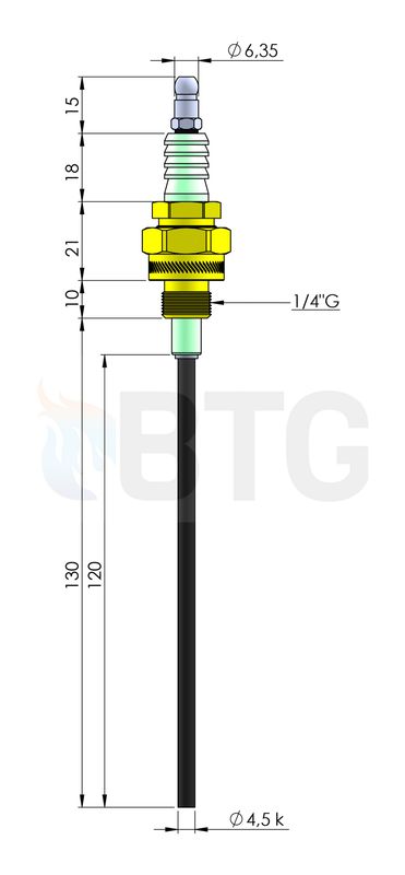 IZO 14051