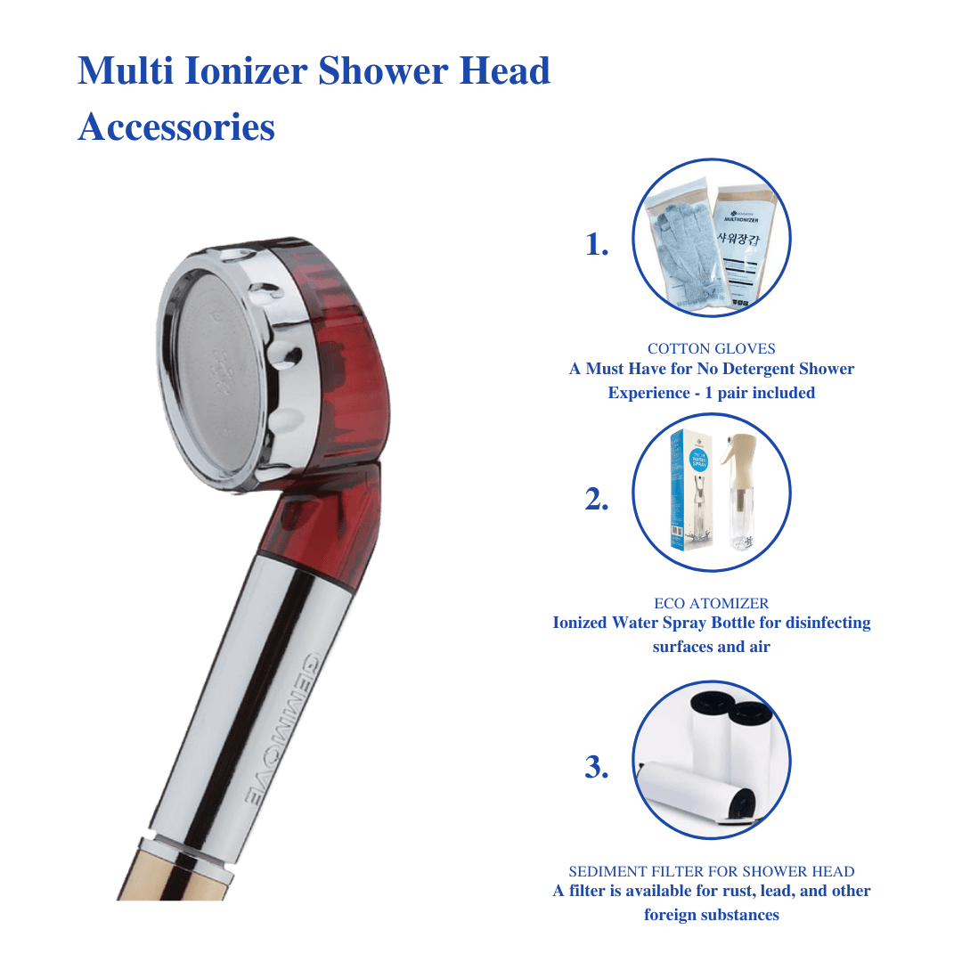 Gemma Korea, Gemmove Multi Ionizer for Shower Head Gemma Korea, Gemmove Multi Ionizer for Shower Head