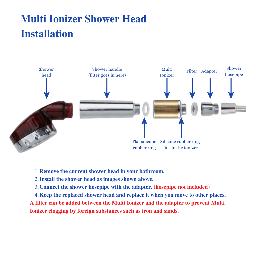 Gemma Korea, Gemmove Multi Ionizer for Shower Head Gemma Korea, Gemmove Multi Ionizer for Shower Head