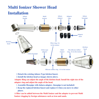 Gemma Korea, Gemmove Multi Ionizer for Kitchen Gemma Korea, Gemmove Multi Ionizer for Kitchen