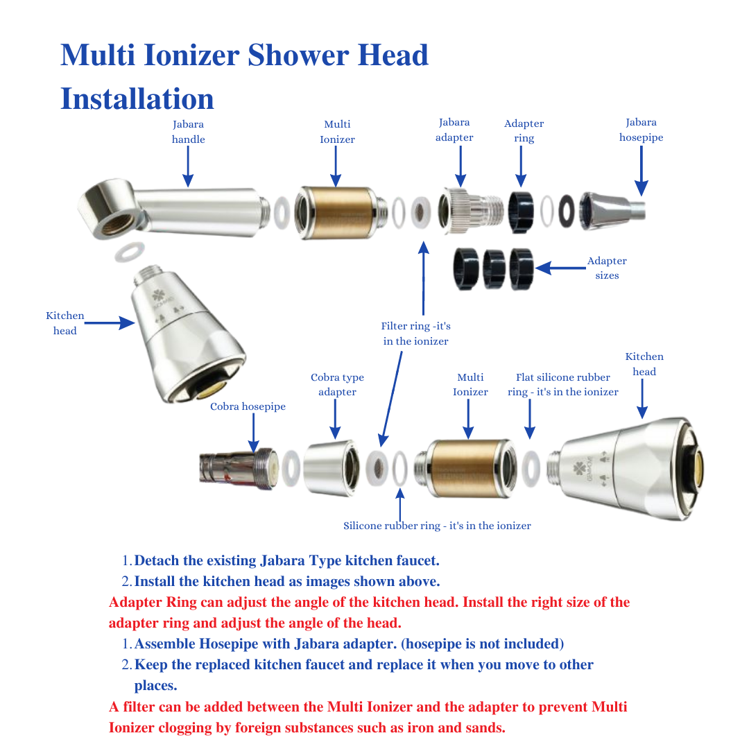 Gemma Korea, Gemmove Multi Ionizer for Kitchen Gemma Korea, Gemmove Multi Ionizer for Kitchen