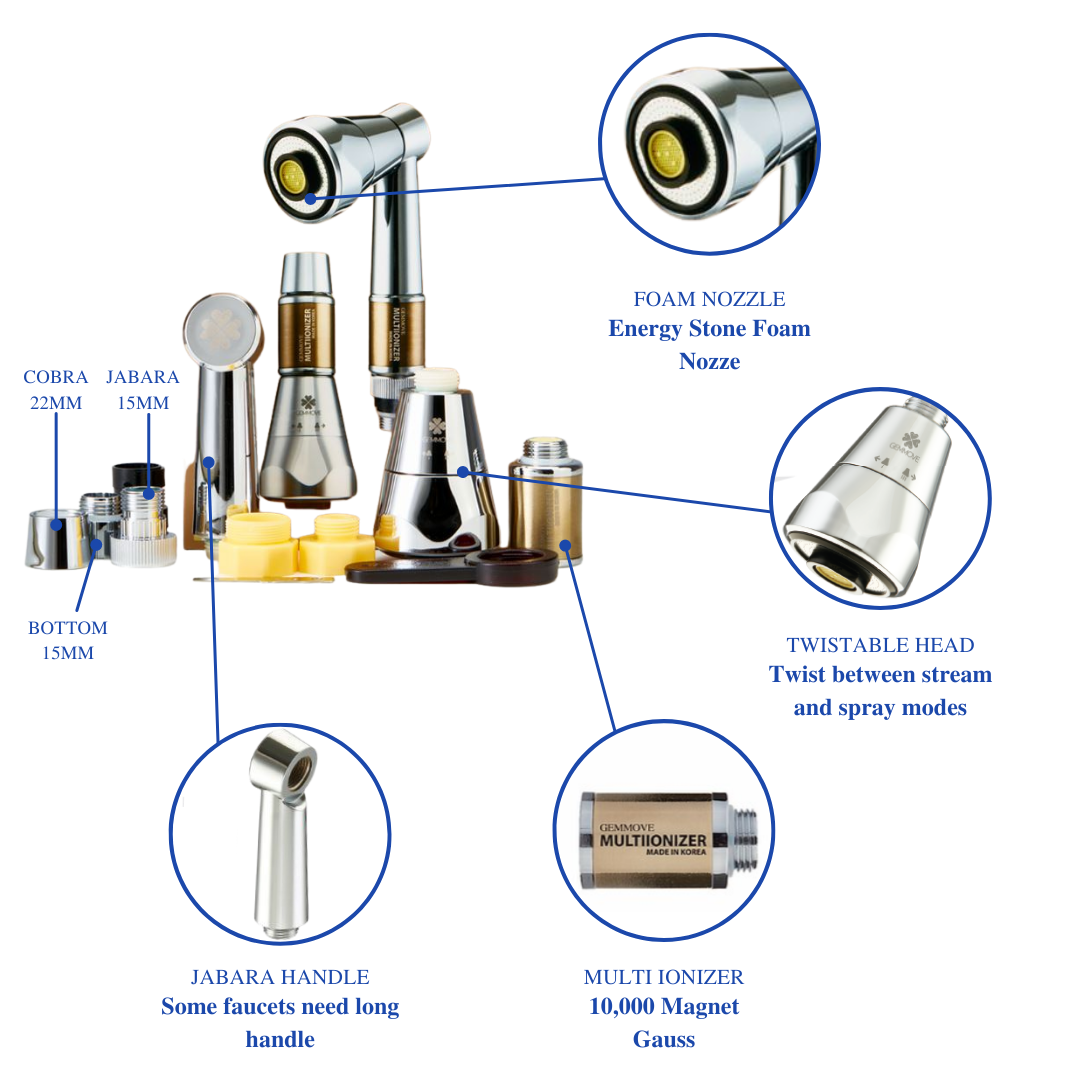 Gemma Korea, Gemmove Multi Ionizer for Kitchen Gemma Korea, Gemmove Multi Ionizer for Kitchen