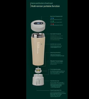 GEMMOVE MULTI IONIZER ポータブル Multi Ionizers