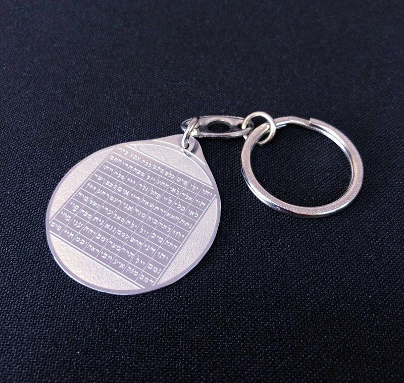 Llavero 72 nombres de Dios