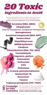 Toxic ingredients in Skincare