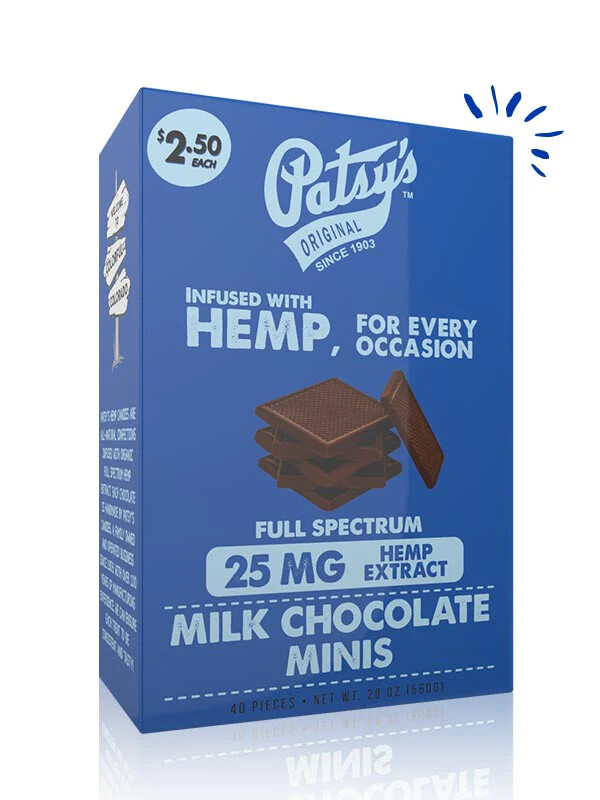 Milk Chocolate CBD Minis