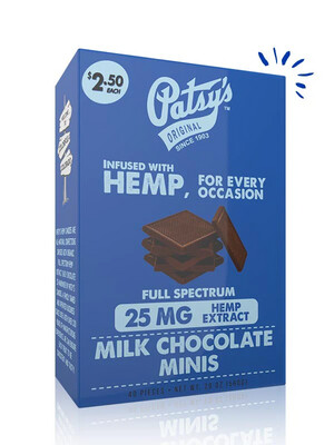 Milk Chocolate CBD Minis