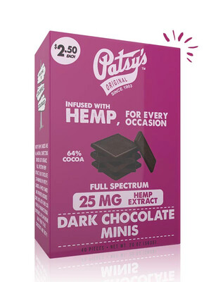 Dark Chocolate CBD Minis
