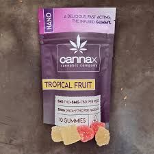 Cannax NANO Gummies