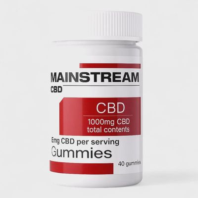 Cannax CBD Full Spectrum Gummies