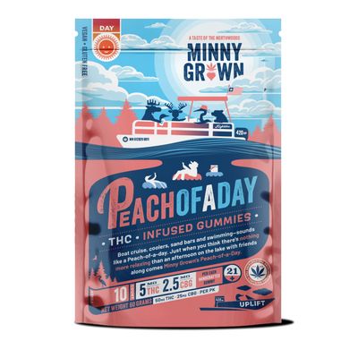 Minny Grown Peach-of-a-day Gummies