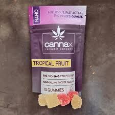 Cannax NANO Gummies
